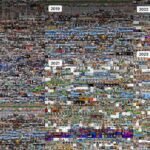 Taking Control of Your Photos