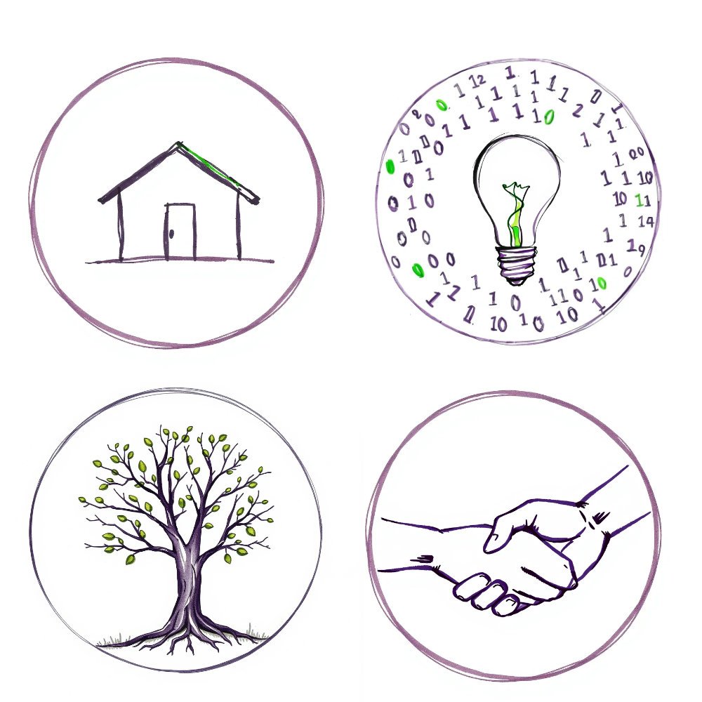 simplify-transform-inspire2 Simplify Transform Inspire